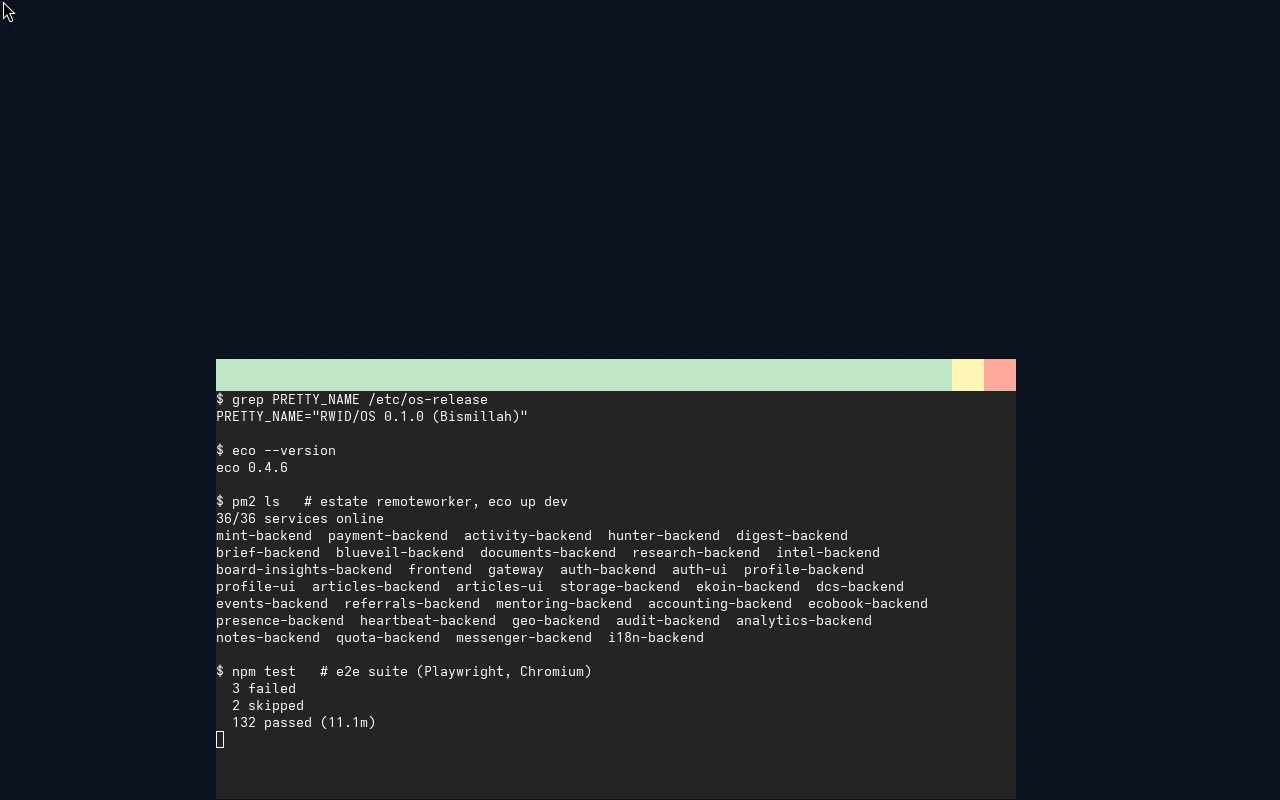 Terminal di RWID/OS: 36 dari 36 layanan online dan 132 tes end-to-end lulus